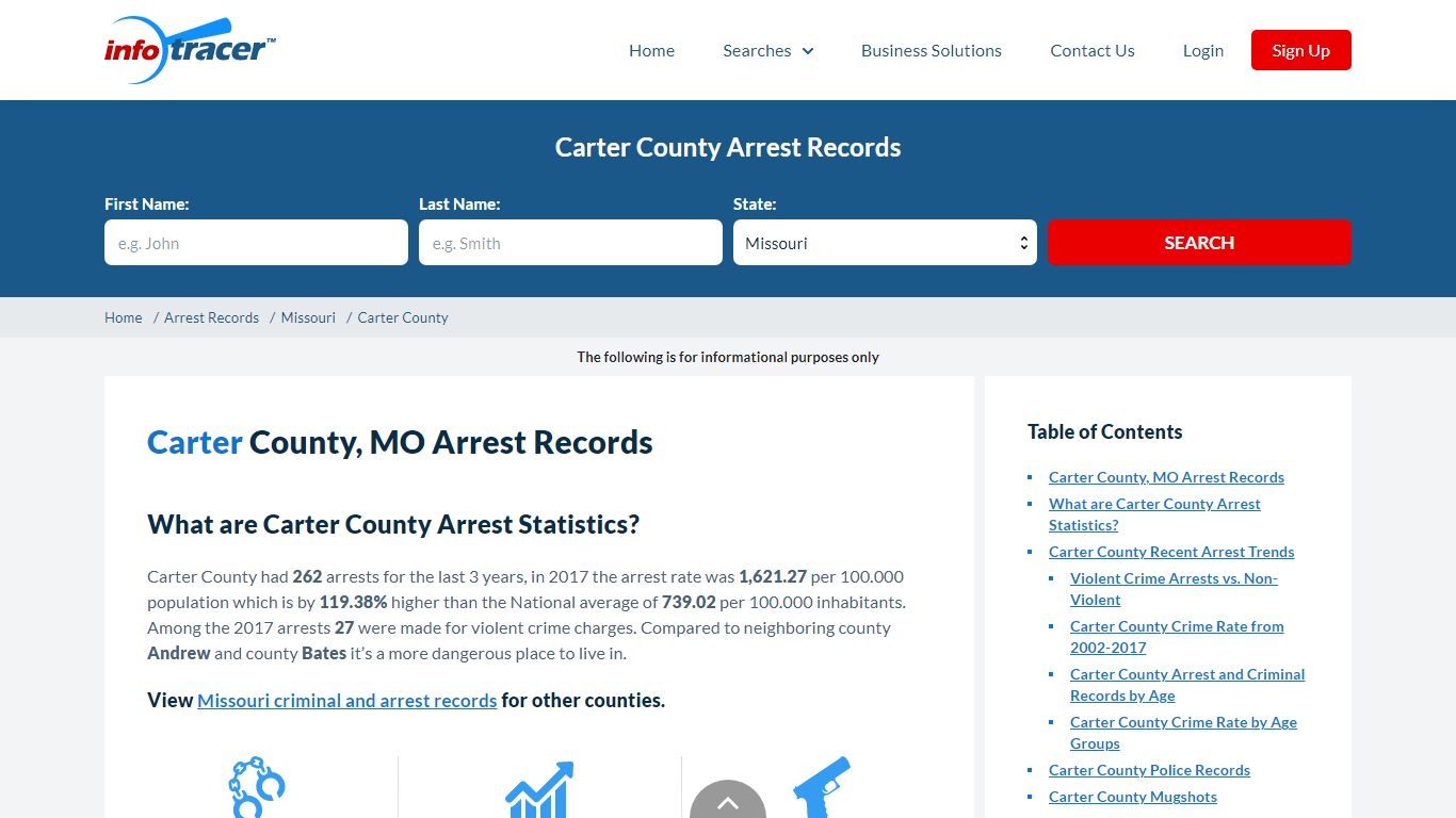 Carter County, MO Arrests, Mugshots & Jail Records - InfoTracer
