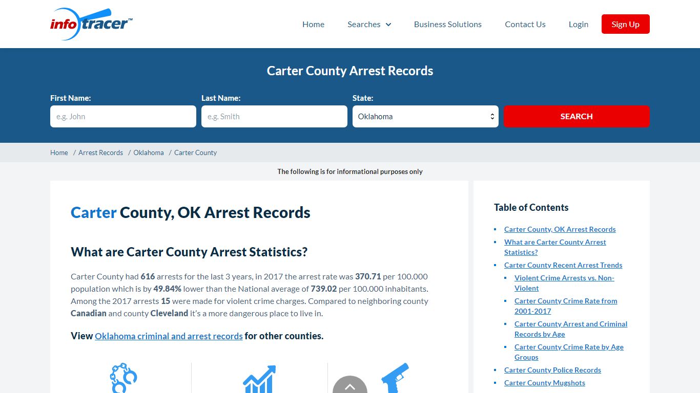 Carter County, OK Arrests, Mugshots & Jail Records - InfoTracer